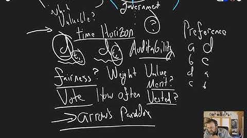 Governance and Cardano