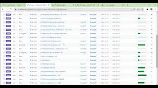 Demo hệ thống Redmine | SmartITSoft screenshot 4