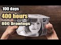 100 days of drawing lisa flipbook  dp art drawing