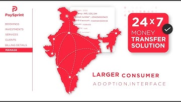 Banking Finance API Platform Explainer Video - PaySprint