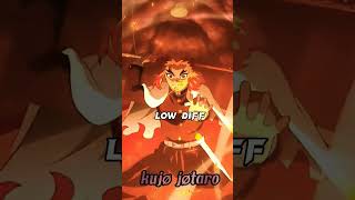 Rengoku Fpmarked Vs All Hashiras...