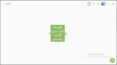 لحفظ سورة النساء بكل سهولة (الخريطة الذهنية)