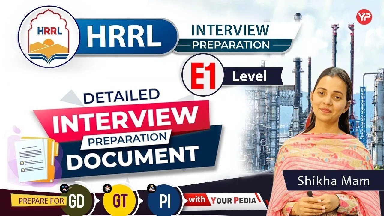 Подробный документ для подготовки к собеседованию на должность HRRL E1 (объявление 02/2025) | | П...