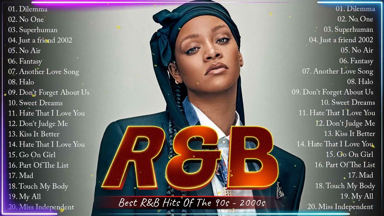 ⁣2000s 2023 R&B MIX ~ Ne Yo, Rihanna, Beyonce, Chris Brown, Alicia Keys, Usher and more