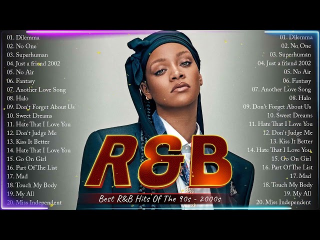 2000s 2023 R&B MIX ~ Ne Yo, Rihanna, Beyonce, Chris Brown, Alicia Keys, Usher and more class=