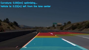 CarND-P4 - Multi-lane Detection attempt2