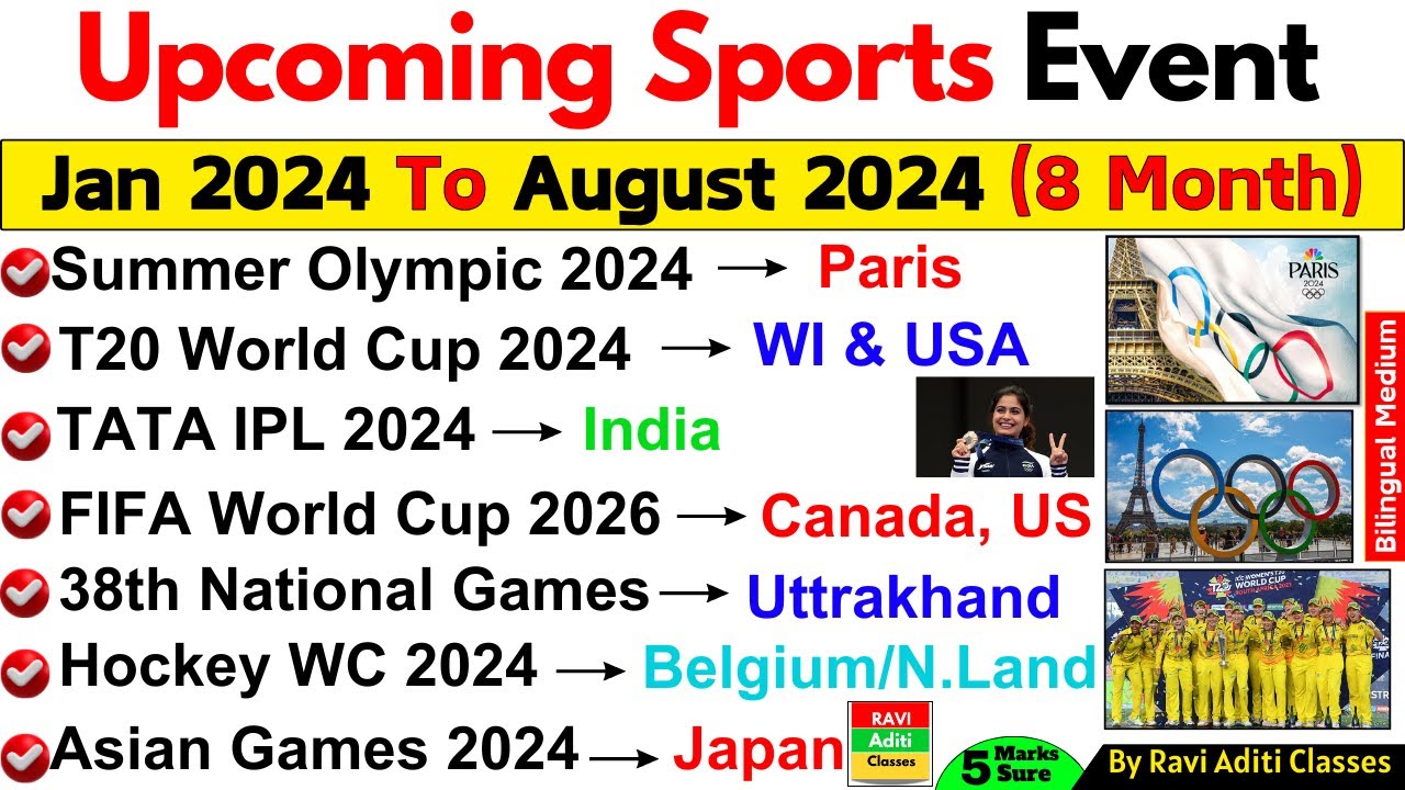 Upcoming Sports Events 2024 | Sport Current Affairs 2024 | Agami Khel ...