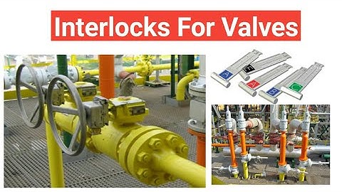 Interlocks system | Piping | PSV InterLock system