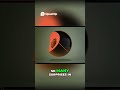 Samsung Does MORE Than You Think! Surprising Inventions Revealed  #mrbeast #viral #ai