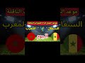 موعد مباراة المغرب اليوم موعد مباراة المغرب والسنغال في كأس أمم أفريقيا 2025 والقنوات الناقلة 