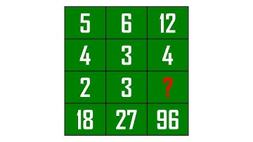 What will replace the question mark? Math Puzzle