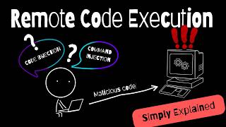 What is Remote Code Execution?