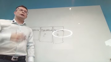 Компьютерная программа – это || ERP-системы и КИС (словарь) #erp #кис #pmo #sap #1с #erp-система