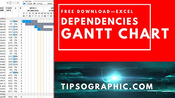 Gantt Chart Template with Dependencies for Excel ►Free Download