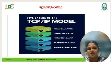 Dr.D.Revathi | Assistant Professor @snsinstitutions | Lecture Video on TCP IP - Video 5