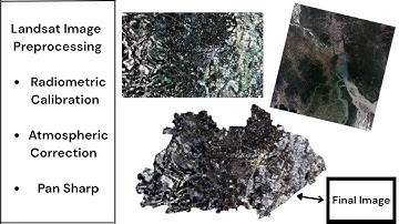 Landsat satellite image preprocessing │Radiometric Calibration │ Atmospheric Correction │ Pan Sharp