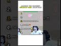 Top Geometry Dash Reactions 🤣 #geometrydash #ranking #top5 #clips #reactions