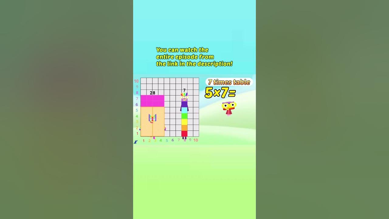 Seven Times Table Song｜Numberblocks #shorts