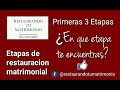 ETAPAS DE RESTAURACION MATRIMONIAL (1)