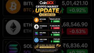 🔥 Crypto Market Today: BTC, ETH, SOL, USDT, USDC Live Price Update | 14 June 2026 #crypto #bitcoin