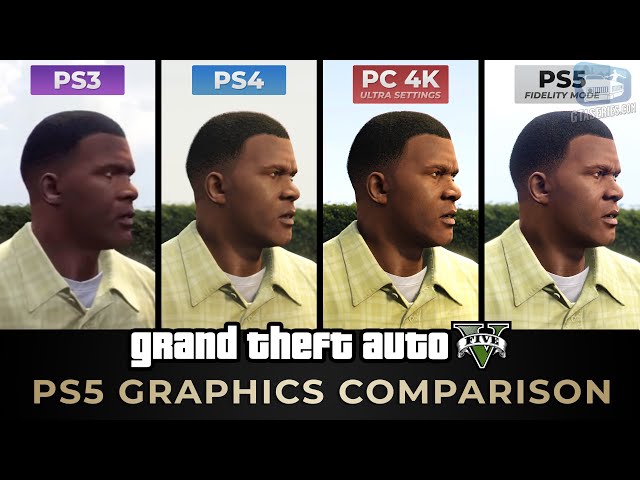 Grand Theft Auto 5 - PC Max vs PS5/Xbox Series X Comparison