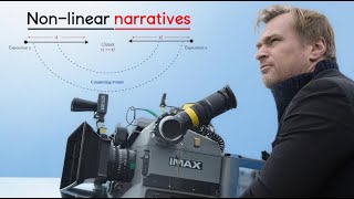 Why Christopher Nolan uses time as architecture