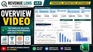 RevenueLens Analytics Dashboard v1.1 | Excel Sales &amp; Profitability Dashboard
