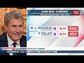 « On a des progressions qui s’affichent », Mathieu Darnaud, président du groupe LR