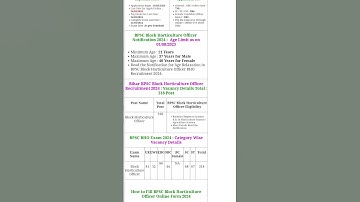 Bihar BPSC Block Horticulture Officer Recruitment 2024
