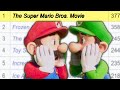 Youtube Thumbnail title