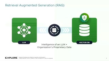 Deep Dive: Running VMware Private AI Foundation with NVIDIA on VMware Cloud Foundation [VCFT1614LV]