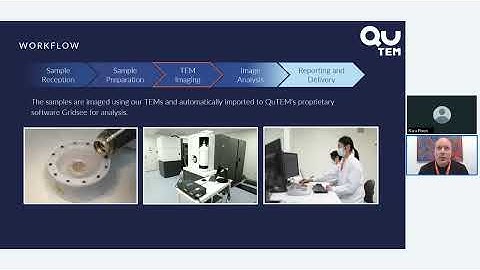 A new approach to AAV aggregation analysis Nov 06 2025