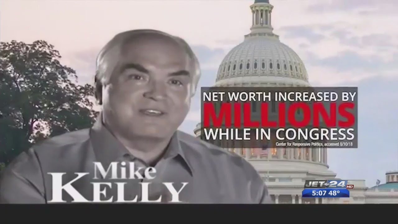 Kelly's Net Worth? - YouTube