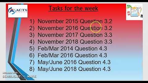 Grade 12 Accounting: Audit reports