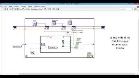 Control de semáforo con LabVIEW y Arduino