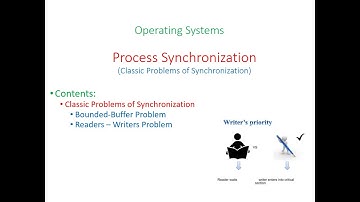 Producer Consumer Problem | Readers Writer