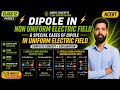 ⚡ Dipole in Non Uniform Electric Field &amp; Special Cases in Uniform Field | Part 15