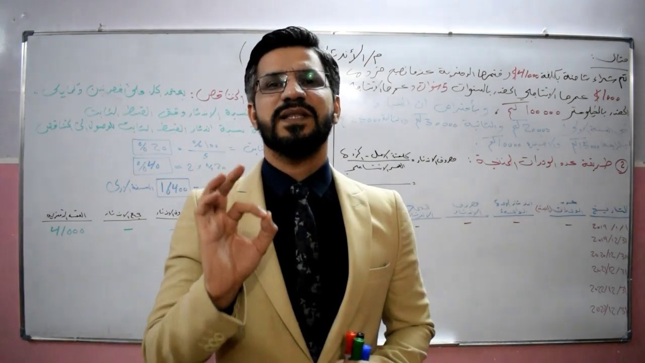 المحاسبة عن الاندثار(طريقة القسط المتناقص+طريقة عدد الوحدات المنتجة)