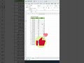 関数で毎日の累計を求める方法 #エクセル便利技 #excel #exceltips #エクセル #ecotechjp