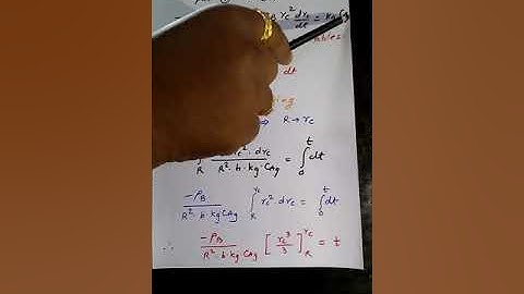 Kinetics of fluid solid reaction with gas film dominant resistance (revised)