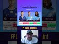 Crusaders Captains | FPL GW33