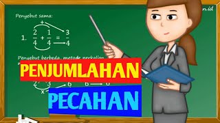 Penjumlahan Pecahan - Pelajaran Matematika Kelas 5 Pecahan