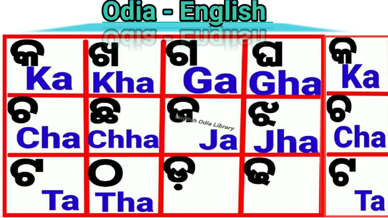 Odia letters in English । English odia library। How to write odia letters  in English। English odia - YouTube