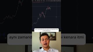 Borsa'da Strateji Nasıl Oluşturulur? #borsa #finans