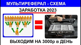 Мультиреферал   топовая схема заработка 2023  Легко повтроить за 30 минут