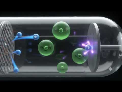 The Franck–Hertz Experiment: Visualizing Quantum Energy Levels (3D Animation)