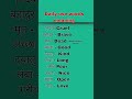 #wordsmeaning #study #englishwords #hindiwords #tech #education #shorts #trending#motivation