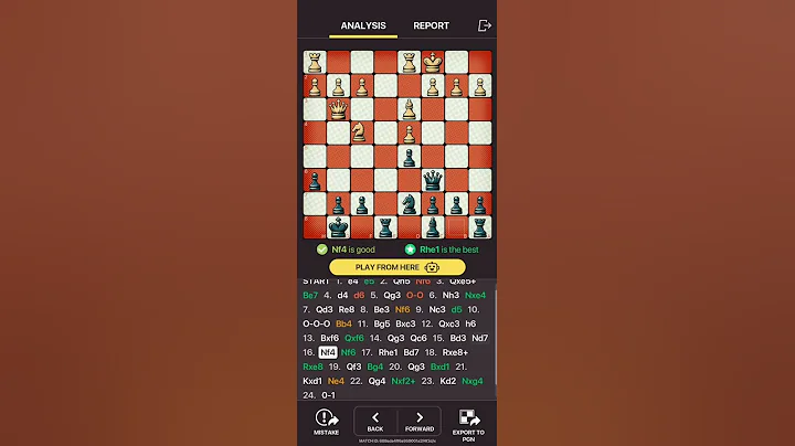 The Queen Is Gone: My Opponent Resigned" chess game #chess #pakrussia