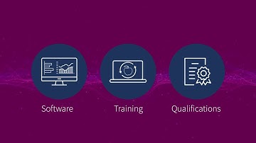 Qlik Academic Program