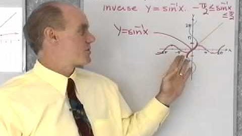 Ch4-Sec7: Inverse Trigonometric Functions